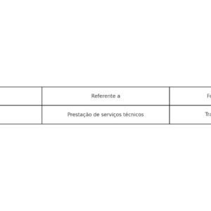 Modelo de Recibo de Pagamento Profissional em Excel – Pronto para Preencher, Editável e Atualizado