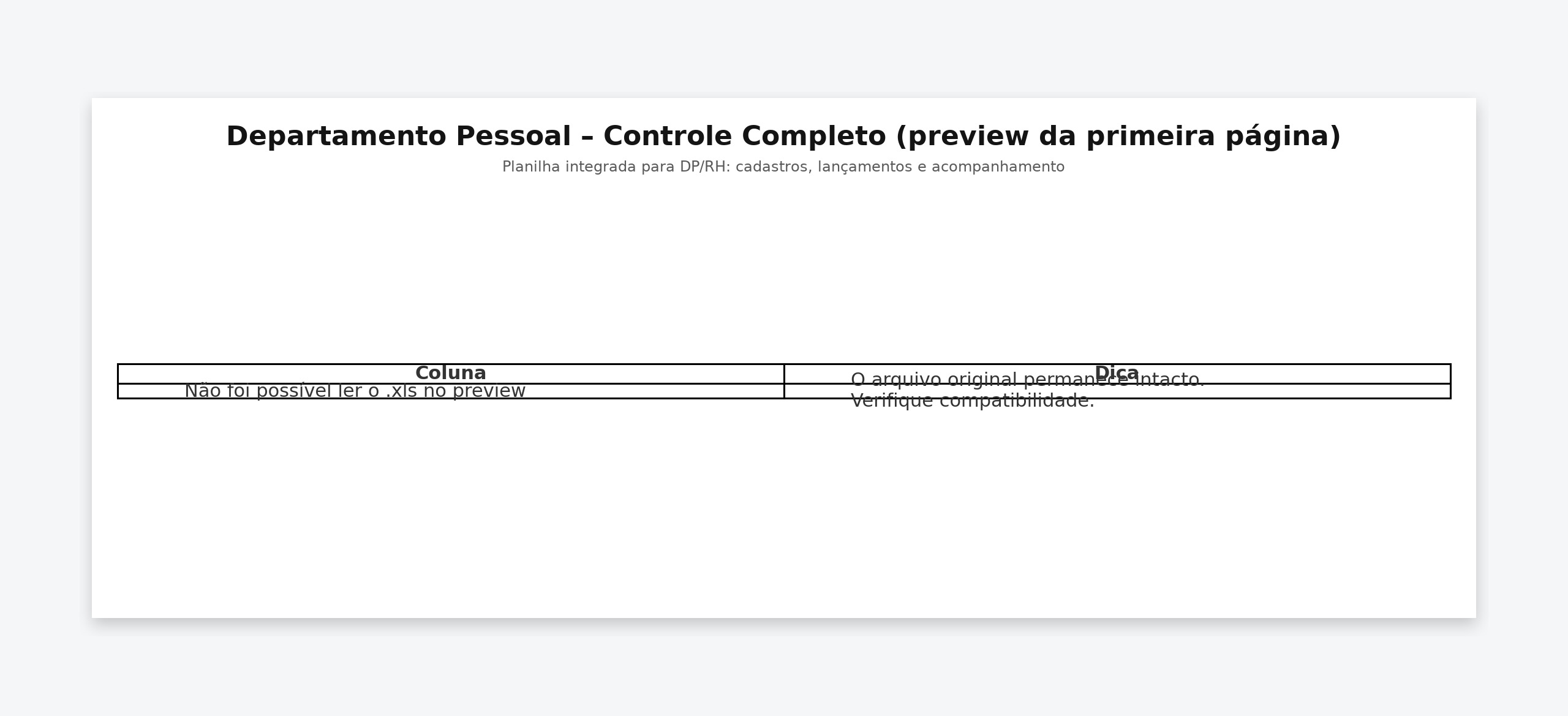 Planilha de Departamento Pessoal Completa (DPRH) – Excel Editável Admissão, Férias, Ponto, Benefícios, Folha e Rescisões – Controle Tudo em um Único Lugar