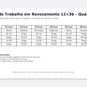 Escala de Trabalho 12×36 – Quadro de Horário (Word) Modelo Profissional com Compensação de Jornada