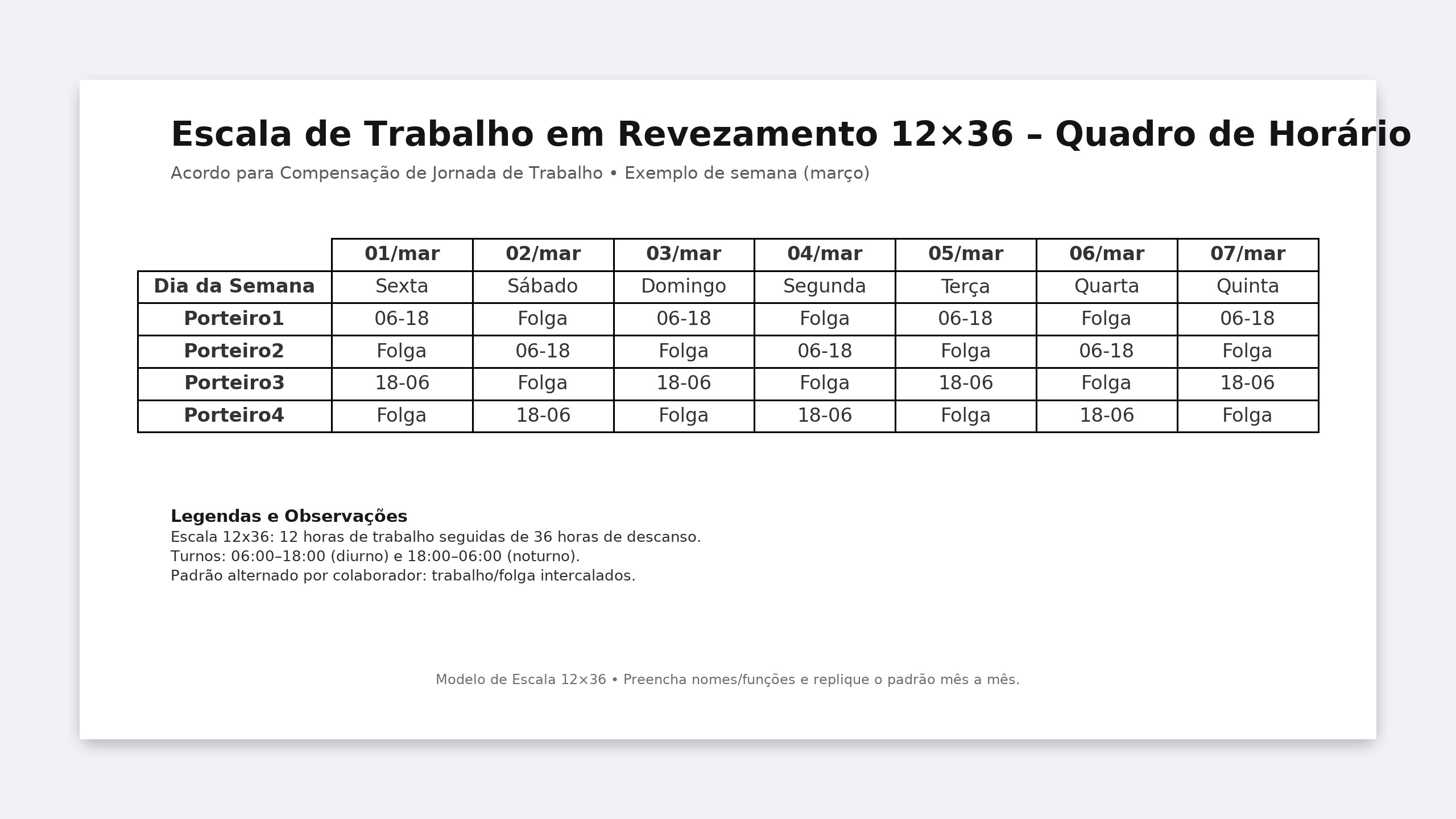 Escala de Trabalho 12×36 – Quadro de Horário (Word) Modelo Profissional com Compensação de Jornada