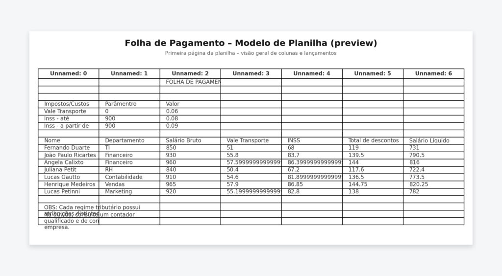 planilha-de-folha-de-pagamento-em-excel-modelo-profissional-edit-vel